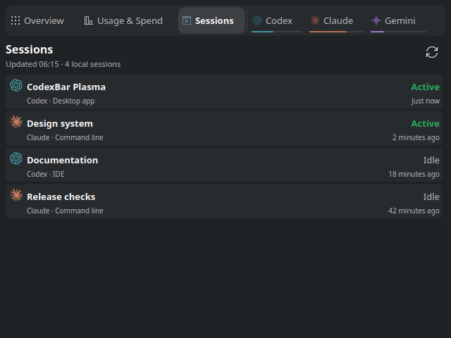 Active and idle local agent sessions