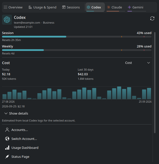 Codex quotas, reset windows, and daily cost history