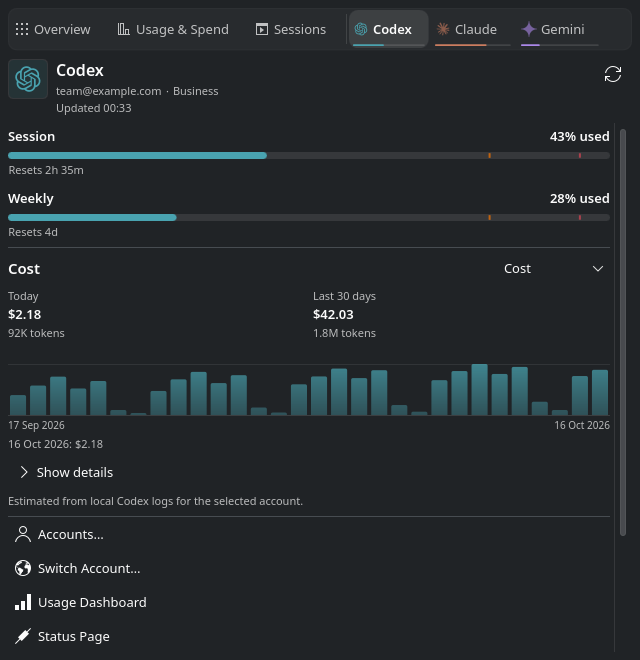 Codex quotas, reset windows, and daily cost history