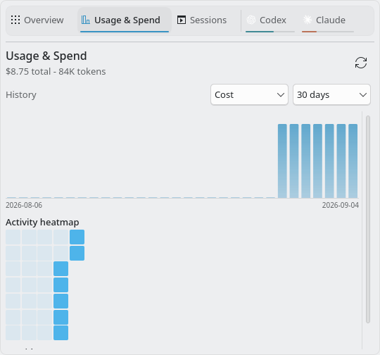 Usage and spend dashboard