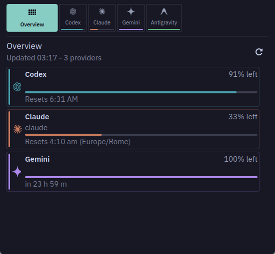 CodexBar Plasma overview
