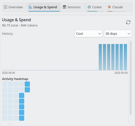 Usage and spend dashboard
