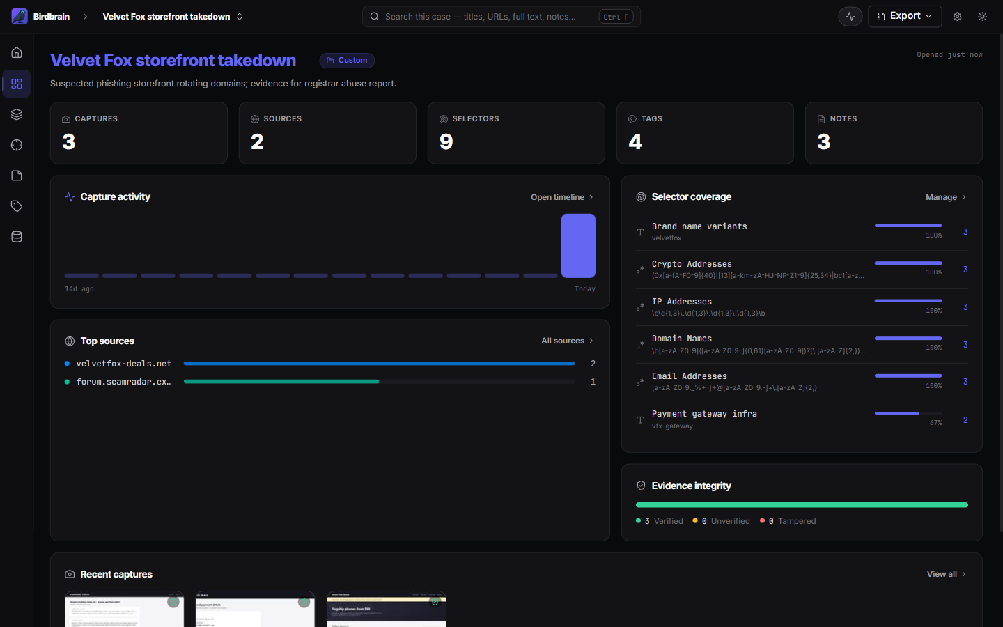Case overview